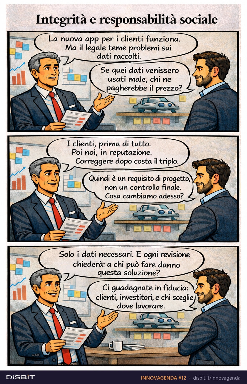 Tavola a fumetti INNOVAGENDA #12: Integrità e responsabilità sociale
