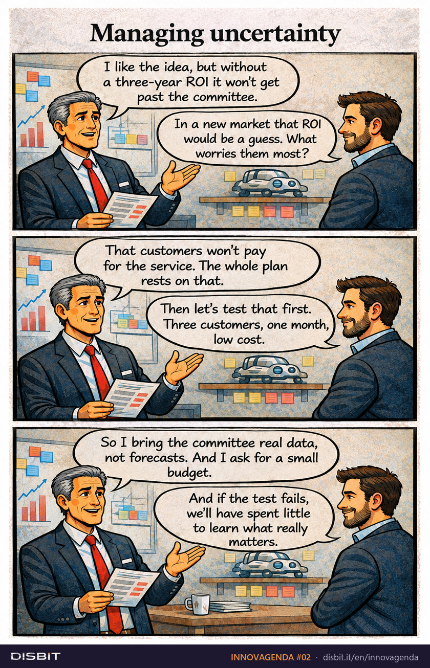 INNOVAGENDA comic strip #02: Managing uncertainty