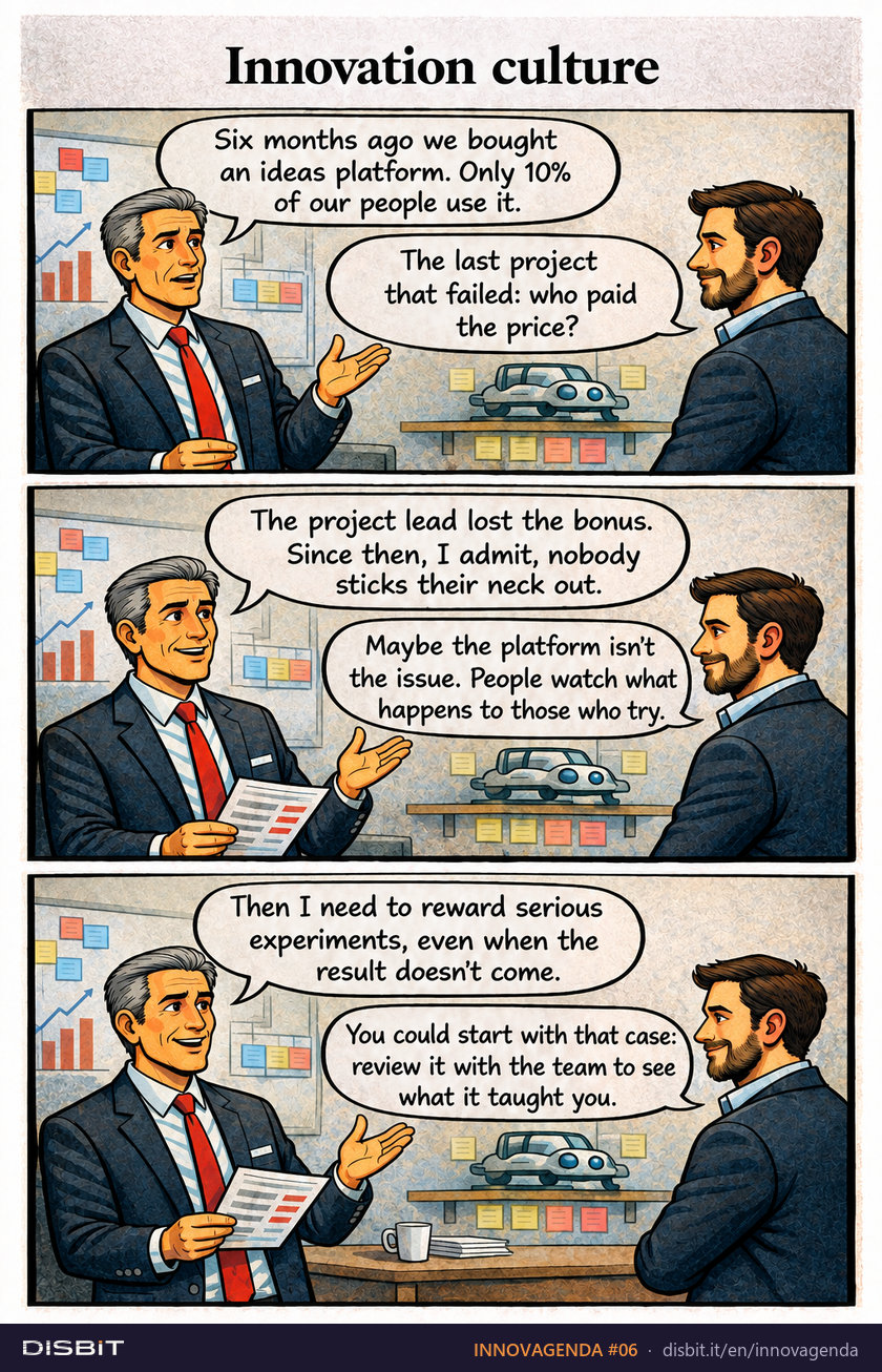 INNOVAGENDA comic strip #06: Innovation culture