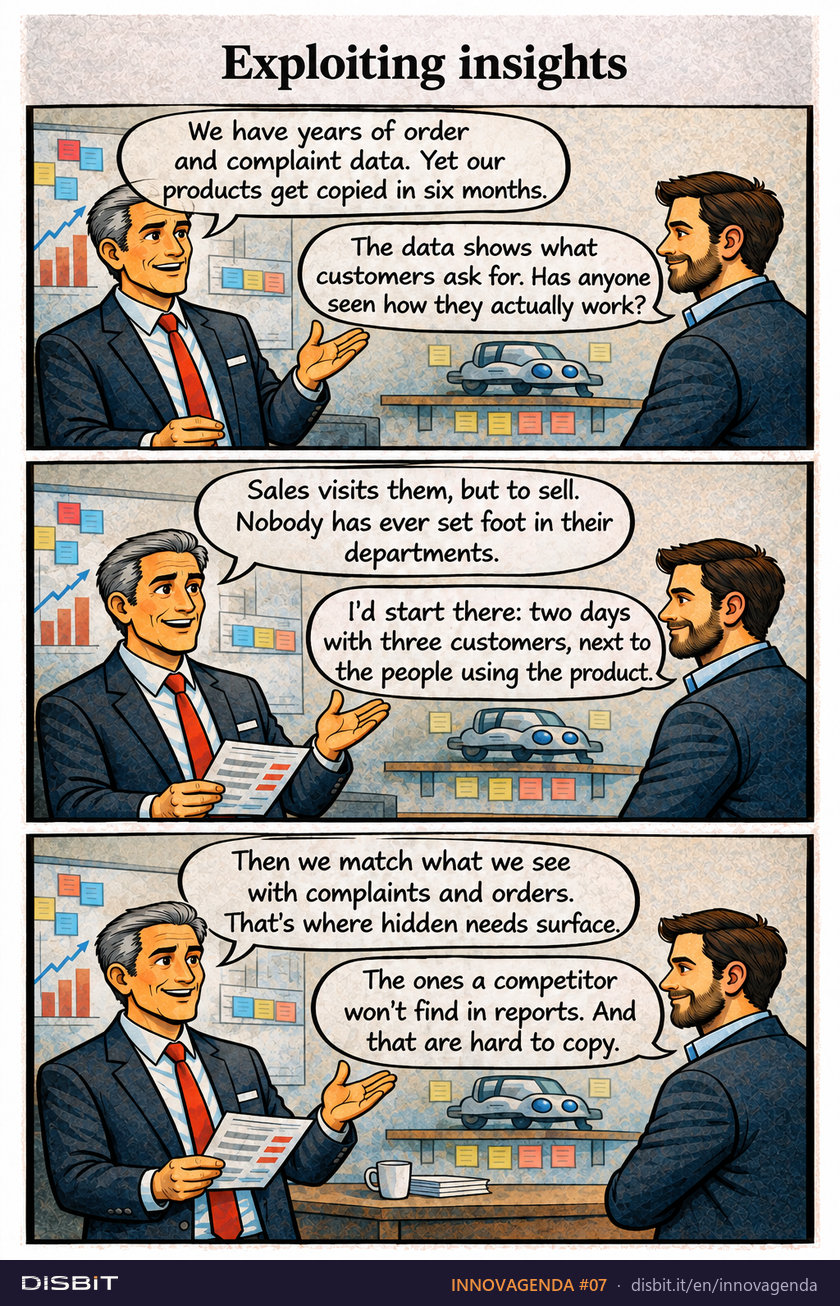 INNOVAGENDA comic strip #07: Exploiting insights