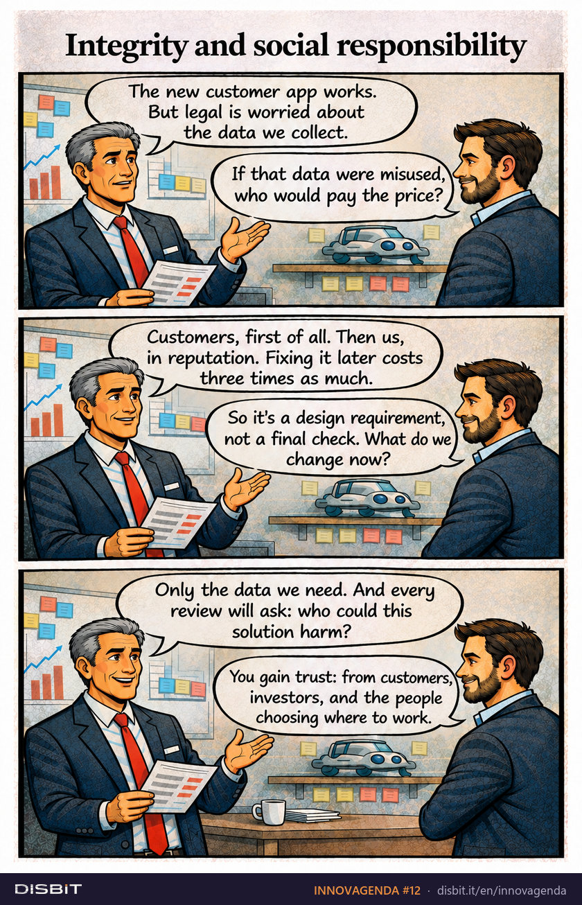 INNOVAGENDA comic strip #12: Integrity and social responsibility